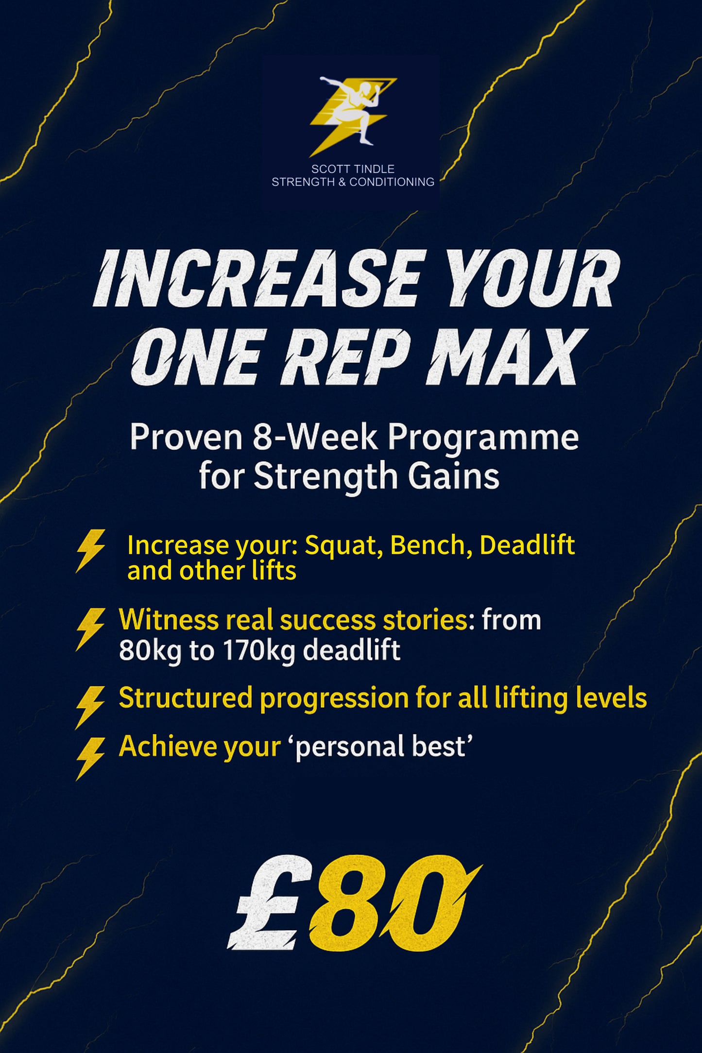 Increase one rep max
