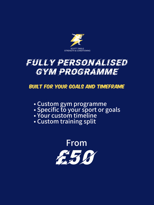 Fully personalised gym programme